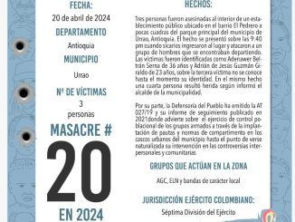 Prosiguen las masacres en Colombia, ya van 2o en 4 meses