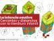 La infancia cautiva. Cercanías y distancias con la literatura infantil